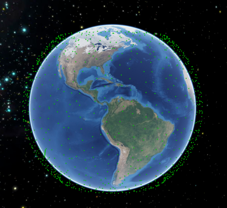 How Starlink Will Change The Future Of The Internet – TheSpaceBucket