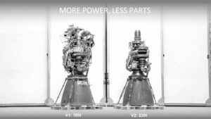 Read more about the article Updated Comparison Between SpaceX’s Raptor V1 & Raptor V2