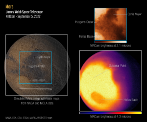 Read more about the article What Webb’s New Images of Mars Reveals About The Planet