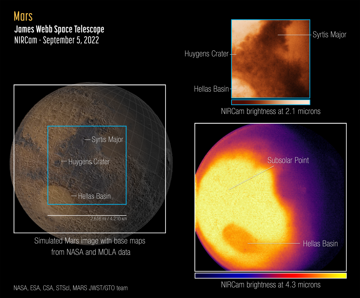 What Webb’s New Images of Mars Reveals About The Planet