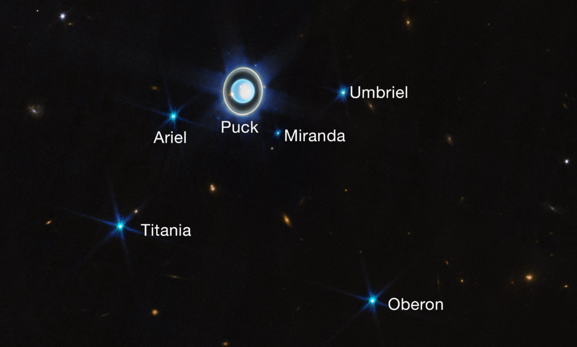 The James Webb Space Telescope Reveals New Images of Uranus